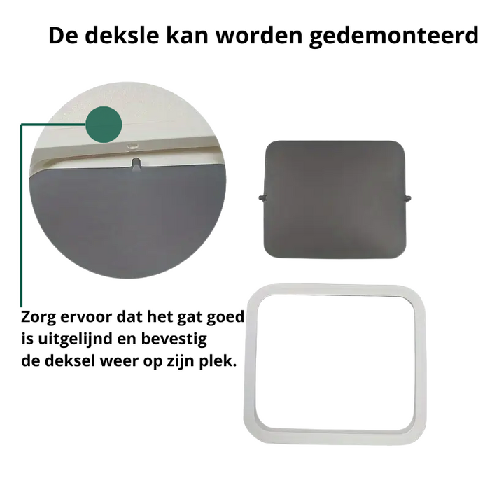 Prullenbak Klein - Mini Prullenbak - Afvalbakje met Deksel Grijs