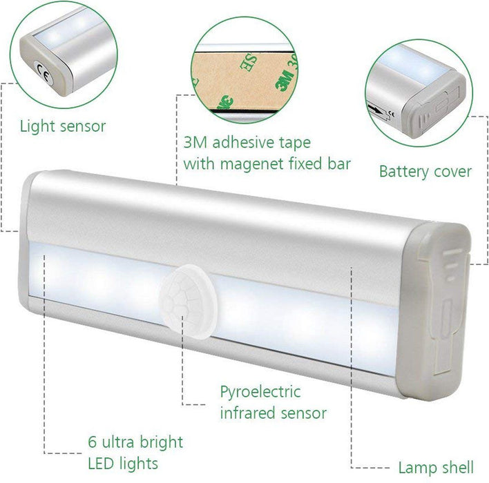 Led verlichting met bewegingssensor Kastverlichting Op Batterijen Trapverlichting Keukenverlichting 10CM Sensorlicht