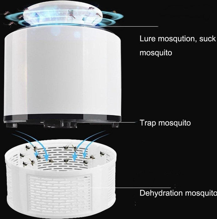 Vliegenvanger Muggenlamp Vliegenlamp LED UV-licht Voor Muggen